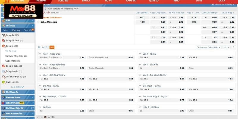 Các loại kèo cược phổ biến tại bóng rổ May88