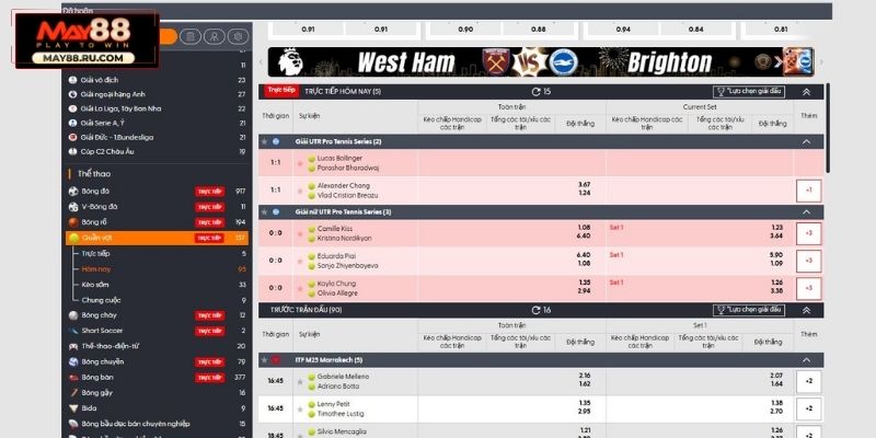 Các loại kèo cược phổ biến tại Quần vợt May88