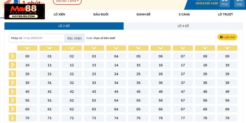 Giới thiệu về Xổ số miền Nam 1 phút