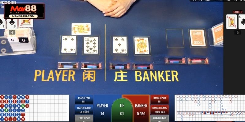 Lưu ý cần nắm khi áp dụng mẹo chơi Casino tại May88
