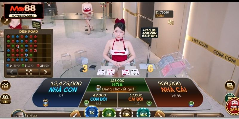 Tầm quan trọng của việc sử dụng mẹo chơi Casino May88